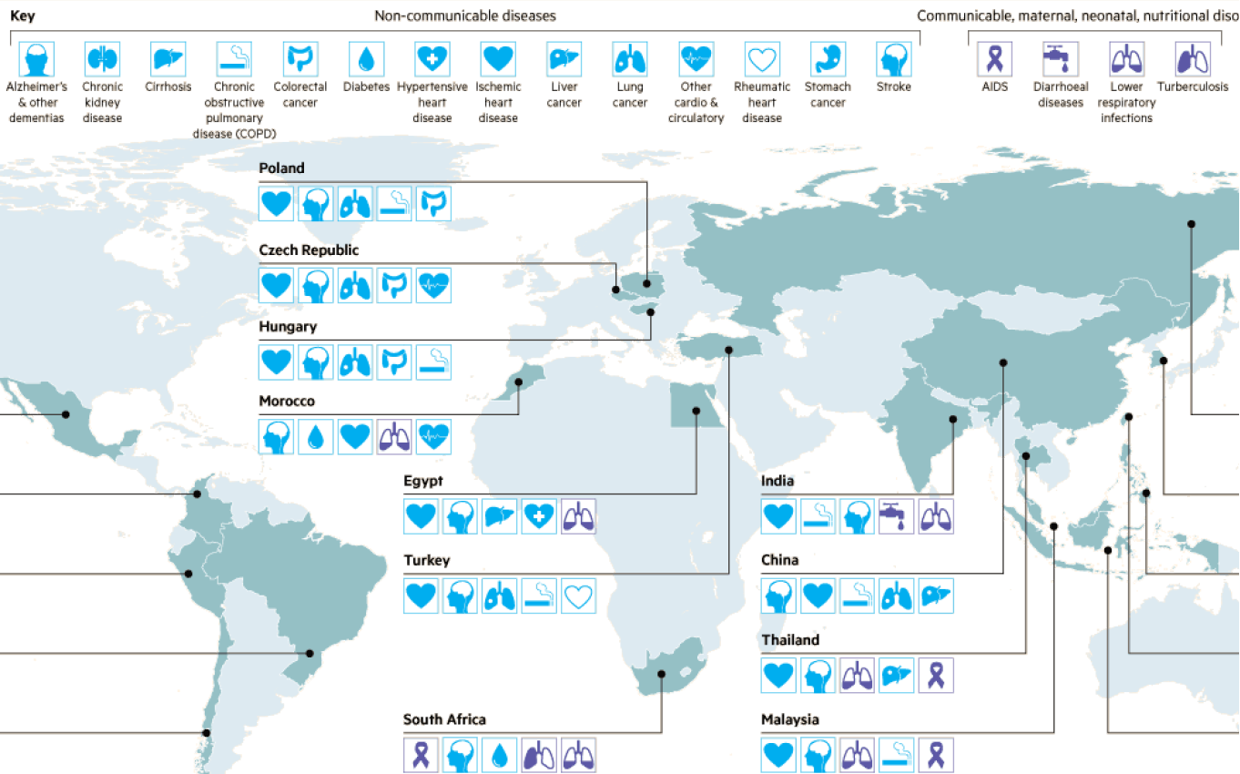 Communicable Diseases, Emerging; Infectious Diseases, Emerging