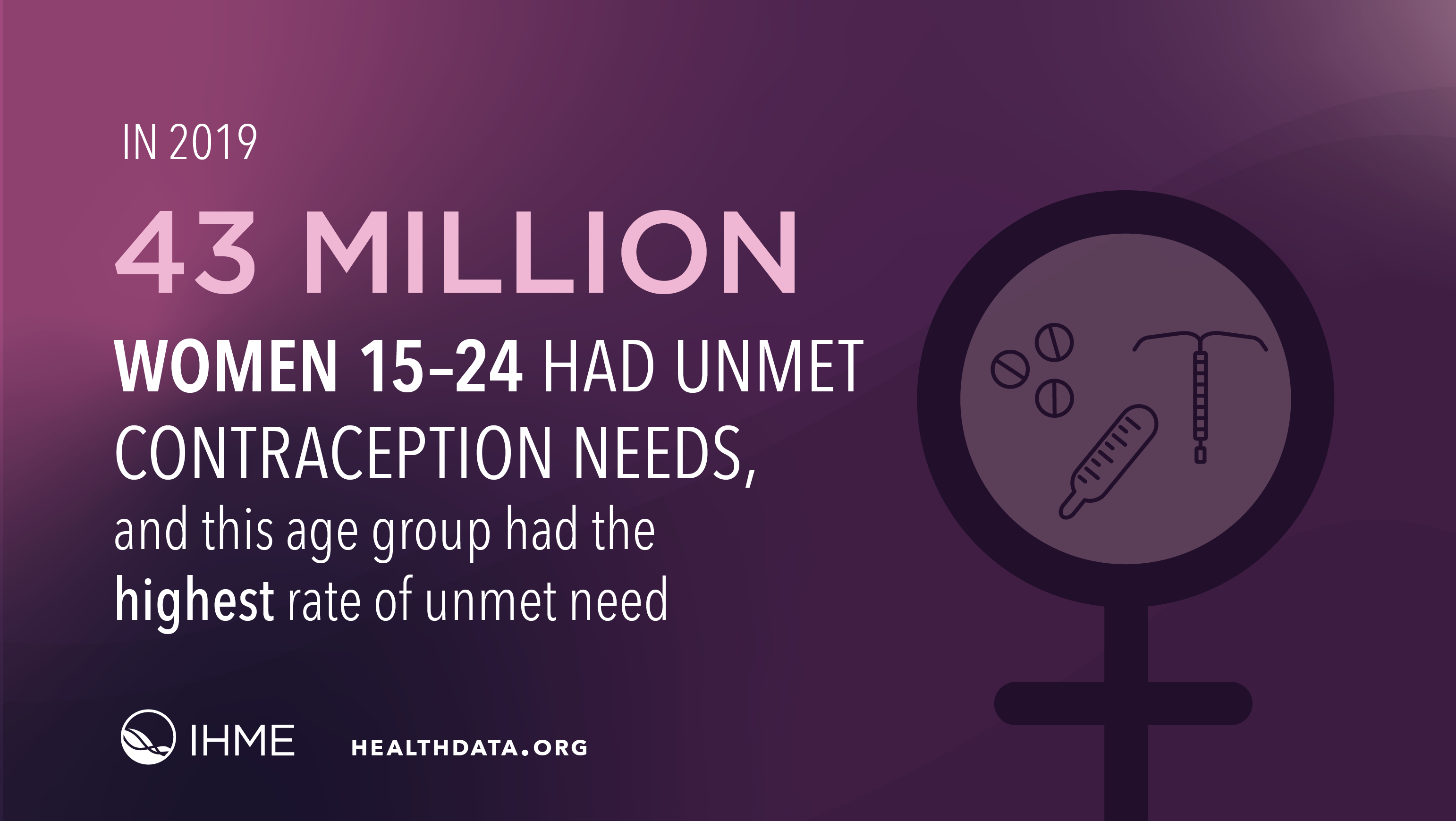 The Lancet: 160 million women worldwide have unmet contraception
